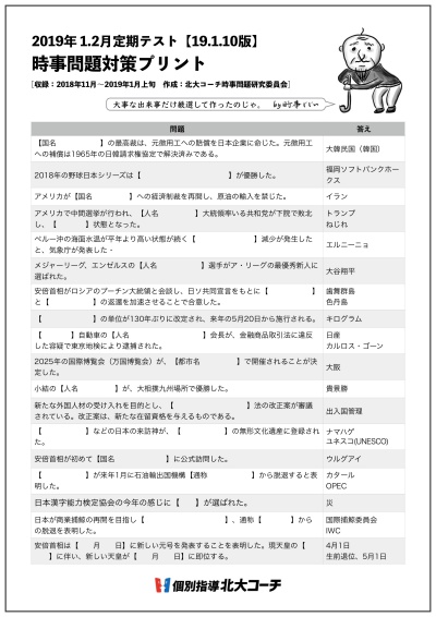 スポーツ 時事 問題 2020