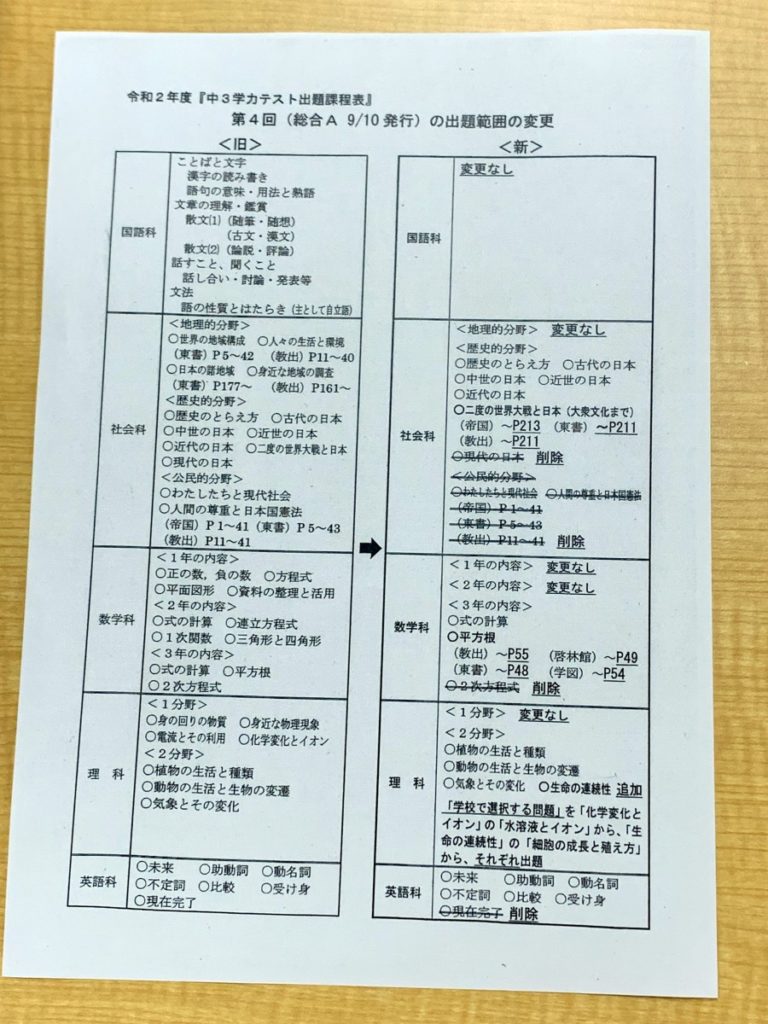 年学力テストaの範囲が短くなる 個別指導北大コーチ